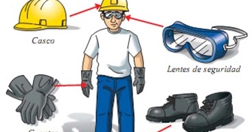 calzado de seguridad para electricistas