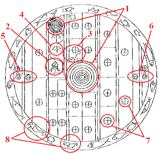 Ranmasu Uyana - Stargate of Gods Found? Ancient Aliens in Sri Lanka Sakwala-explanation