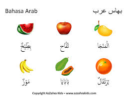 Buah-buahan dalam bahasa arab