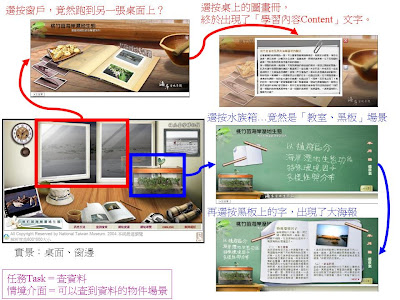 台灣數位學習的推動 台灣師大何榮桂教授 數位學習elearning 101