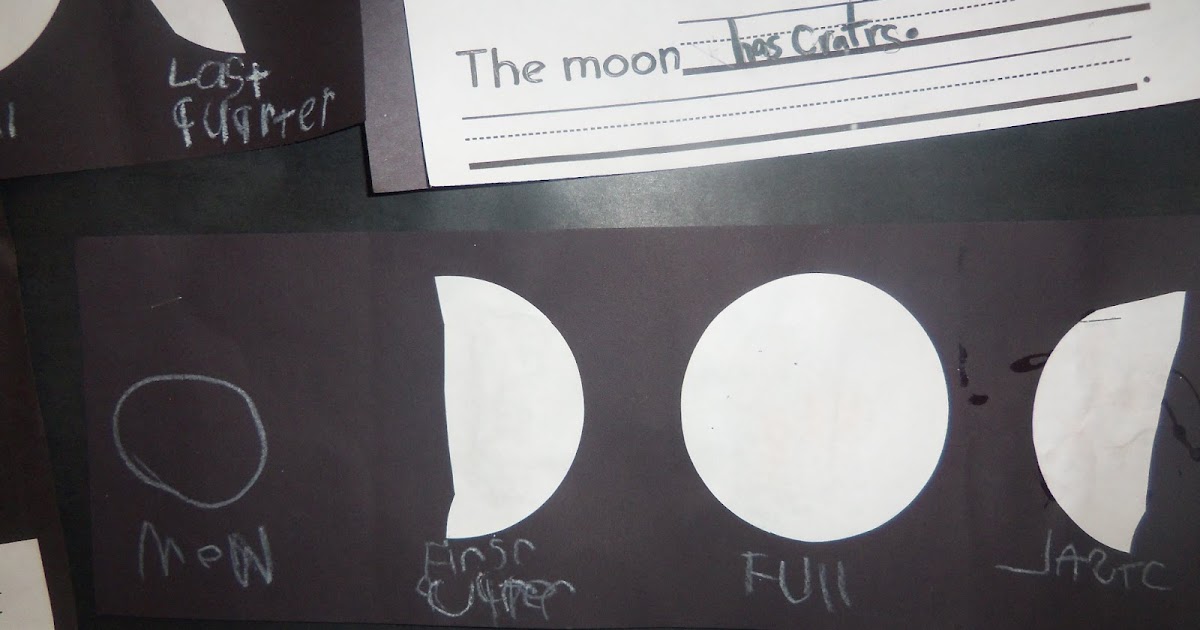 Mrs. Wood's Kindergarten Class: Moon Phases