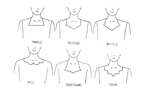 Variasi Garis Potongan Leher Lanjutan - Direktori Bisnis Indonesia