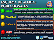 Esquema de alertas poblacionales