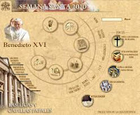 VATICANO WEB