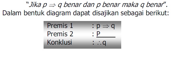 Catatan Harian Matematika Modus Ponen