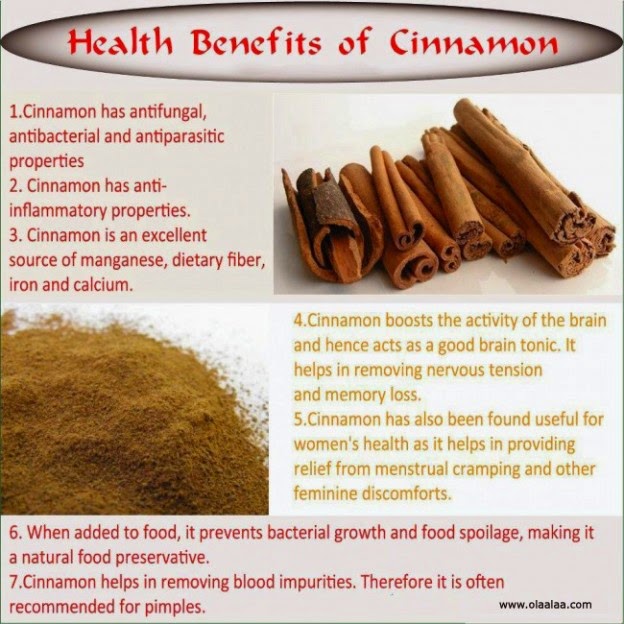 Living Without Lupus Ceylon Cinnamon / Real Cinnamon