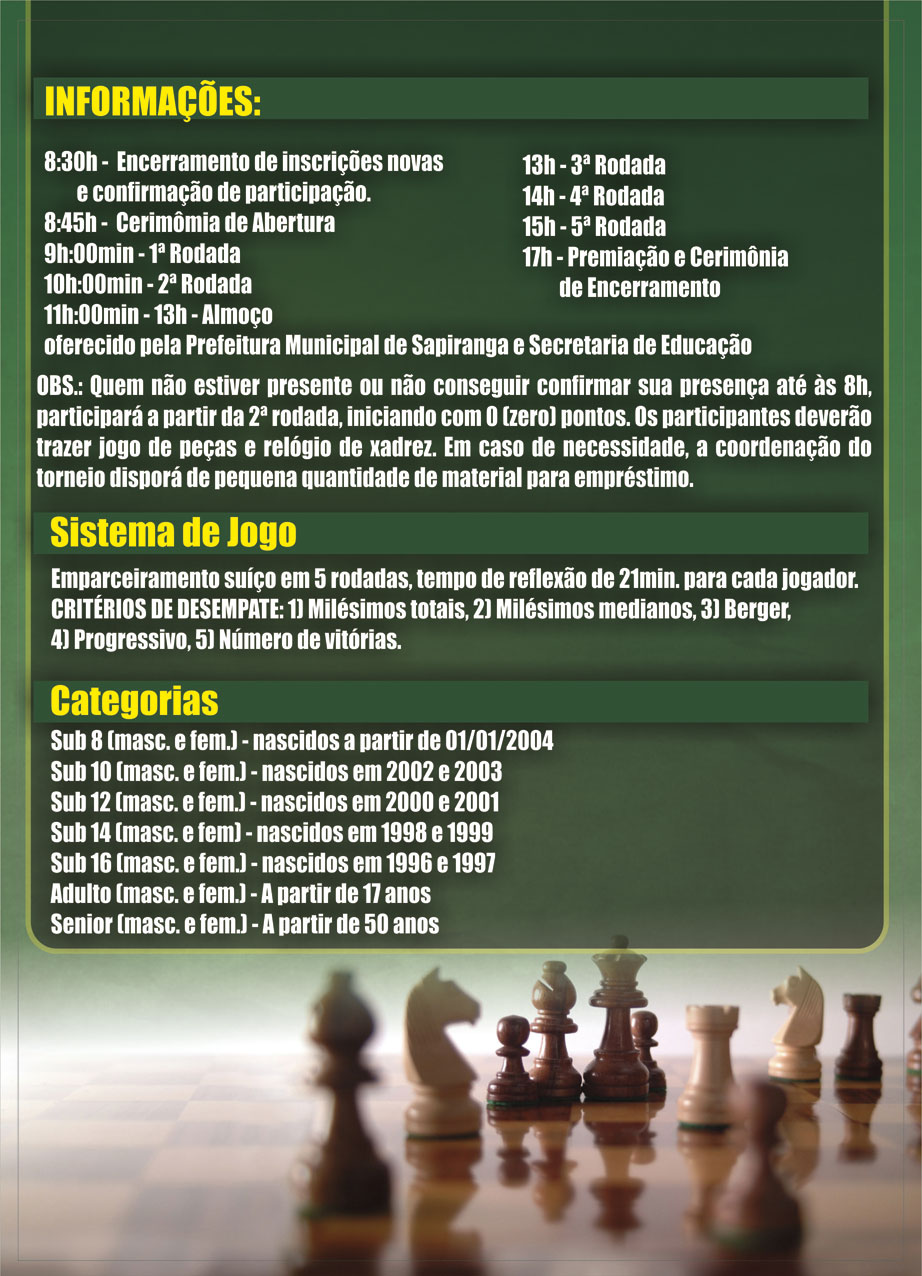 Curso de Organização e Arbitragem de Xadrez – Federação Gaúcha de Xadrez
