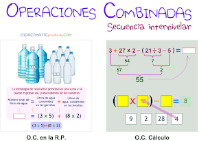 Operaciones combinadas en la resolución de problemas