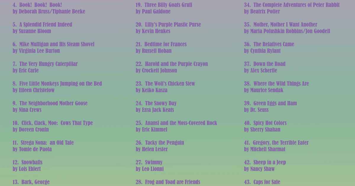 River City Readers for Kids: 50 Books to Read in Kindergarten