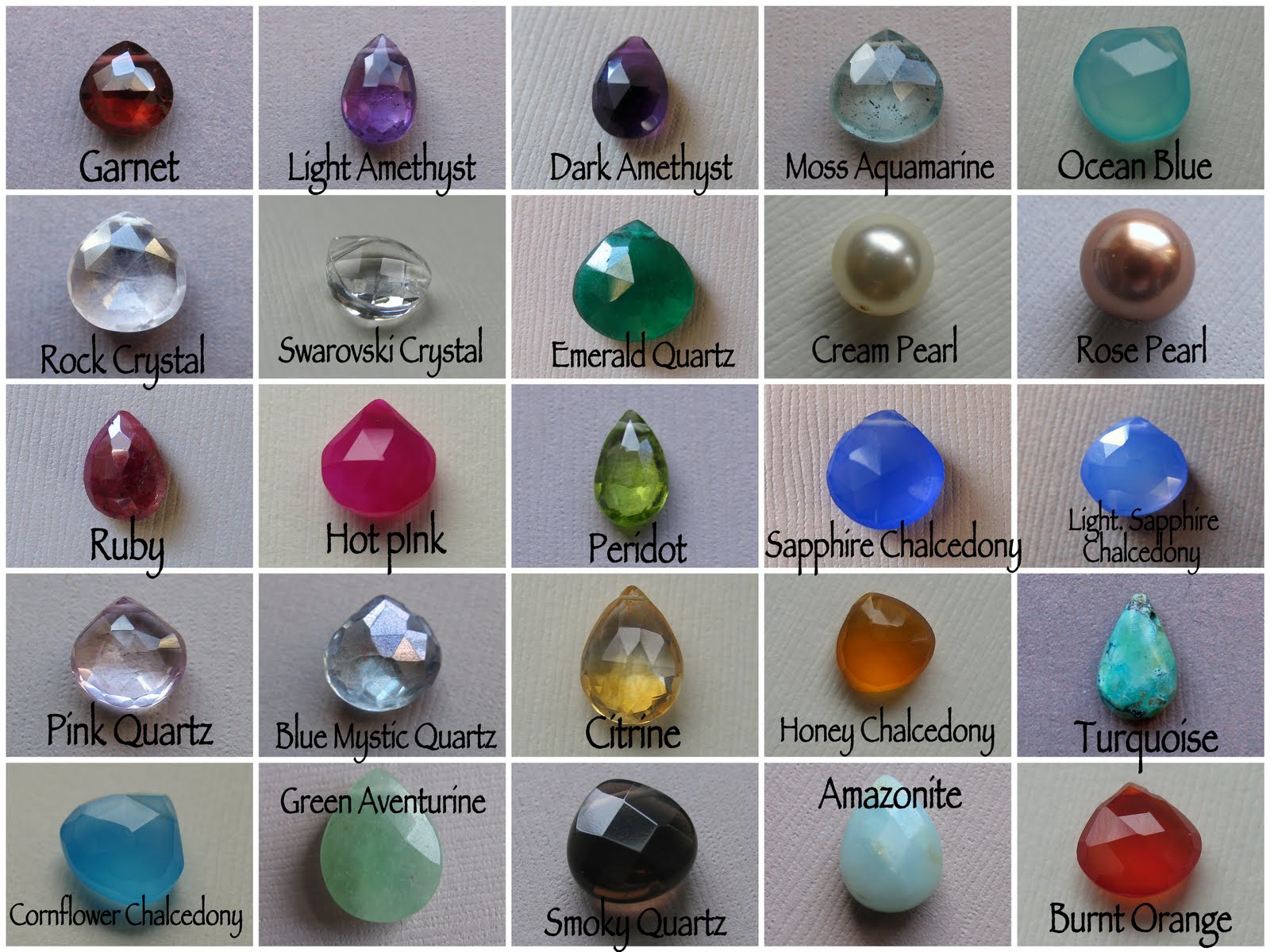Color Stone Chart