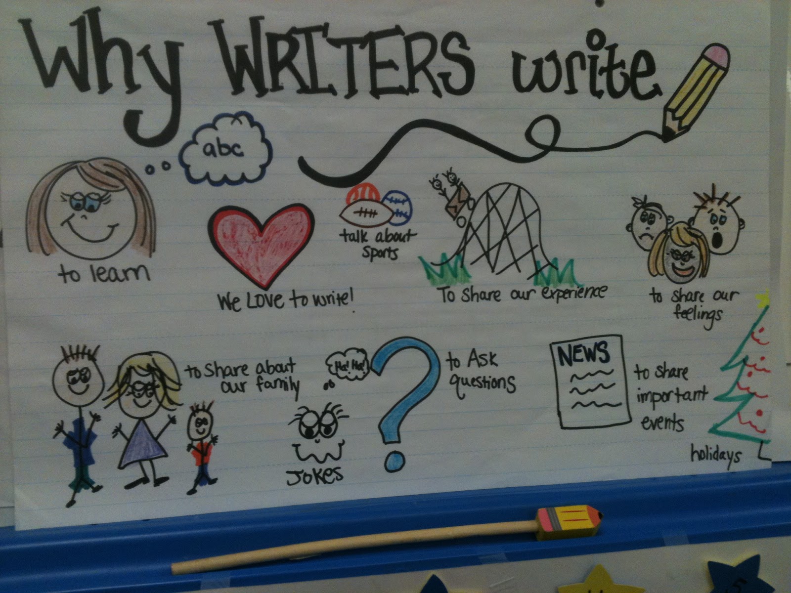 Writer's Begins! Kreative in Kinder