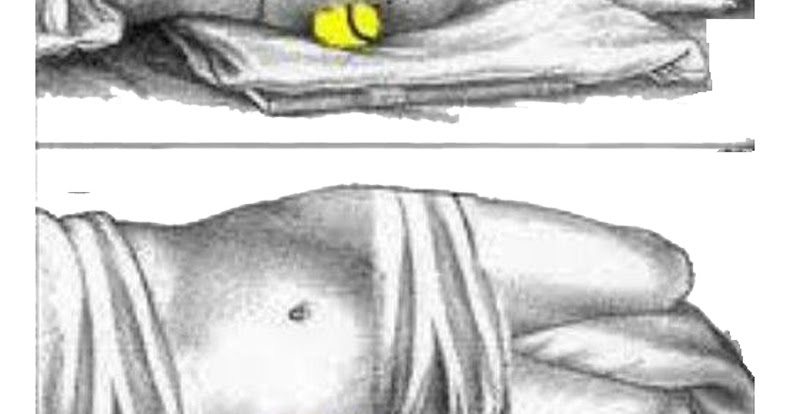 Испытание Женского Вибратора