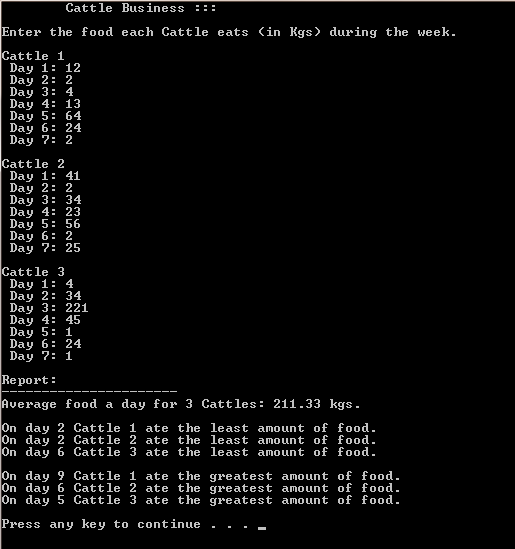 Output of C/C++ Code/Program For Cattle Food Business Planner