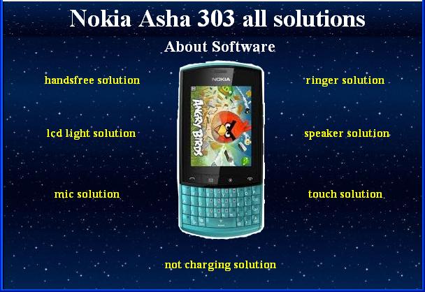 Download Skype For My Nokia 303 Mic Solution Download Skype For My Nokia 303 Mic Solution