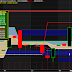INDUSINDBK buy recommendation for 10 April 2015
