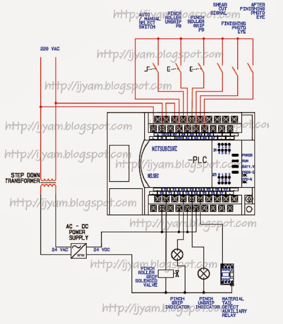 Pinch Roller PLC Control Wiring Diagram