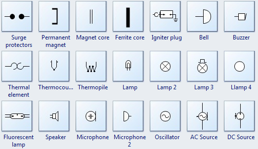 open office electrical symbols open office electrical symbols