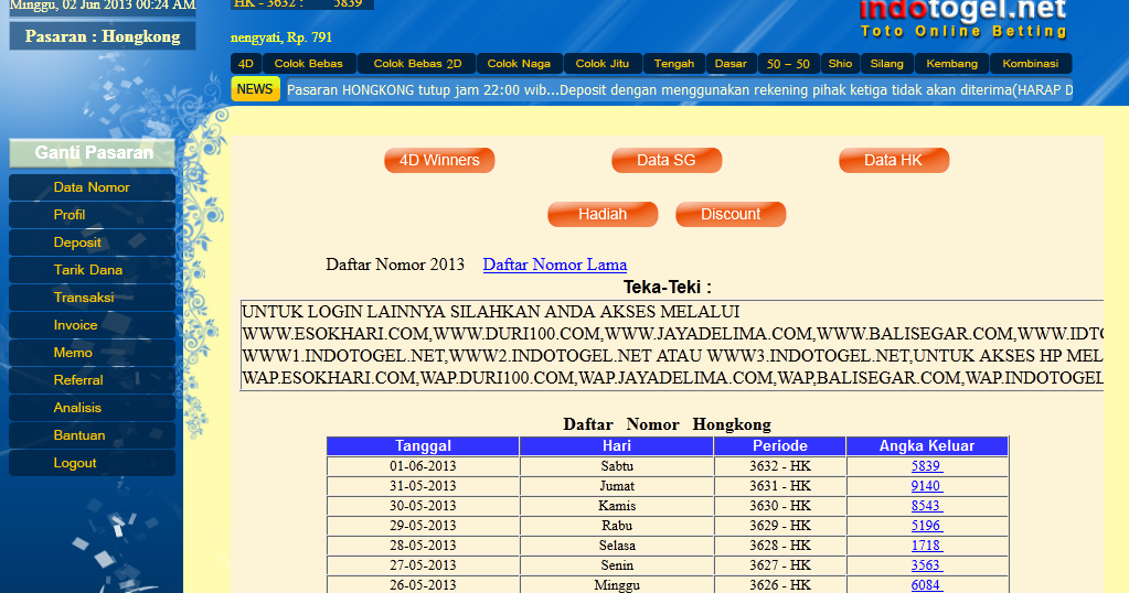 PREDIKSI JITU PENDAFTARAN AKUN BARU PADA INDOTOGEL