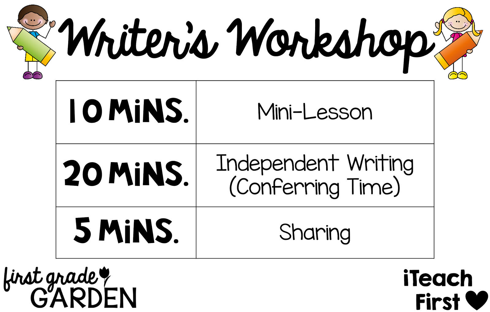 First Grade Garden Daily Schedule Writer's