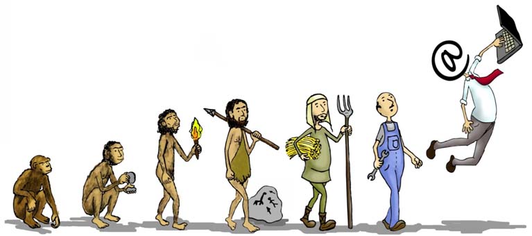 Evolução da Humanidade