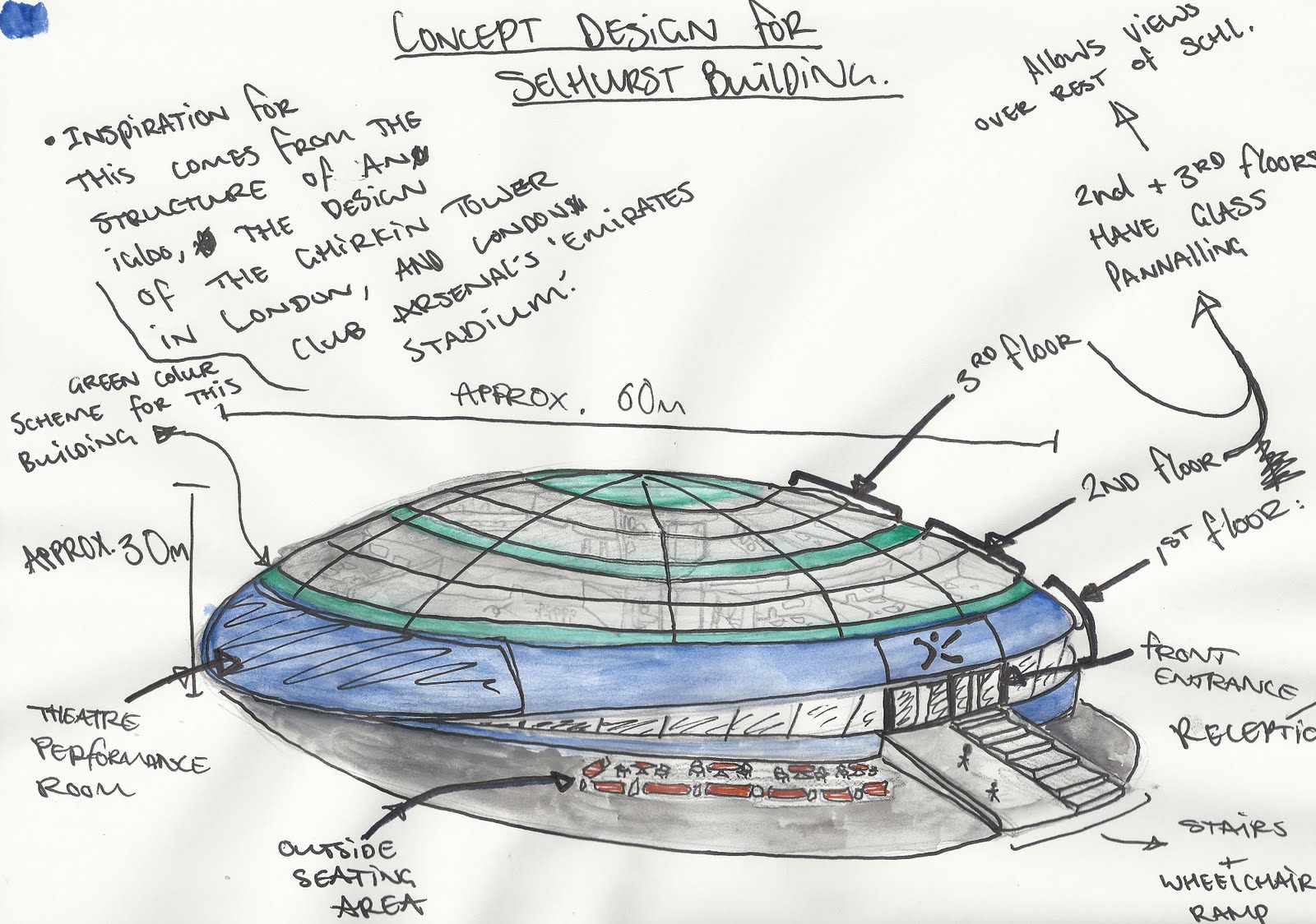Kumi's design project - 'Brand': Quick concept design sketches on new