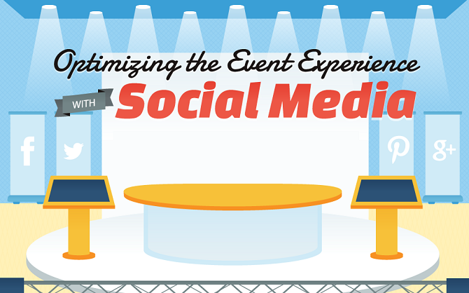 Using social media for events [infographic] 