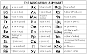 Bulgarian Alphabet