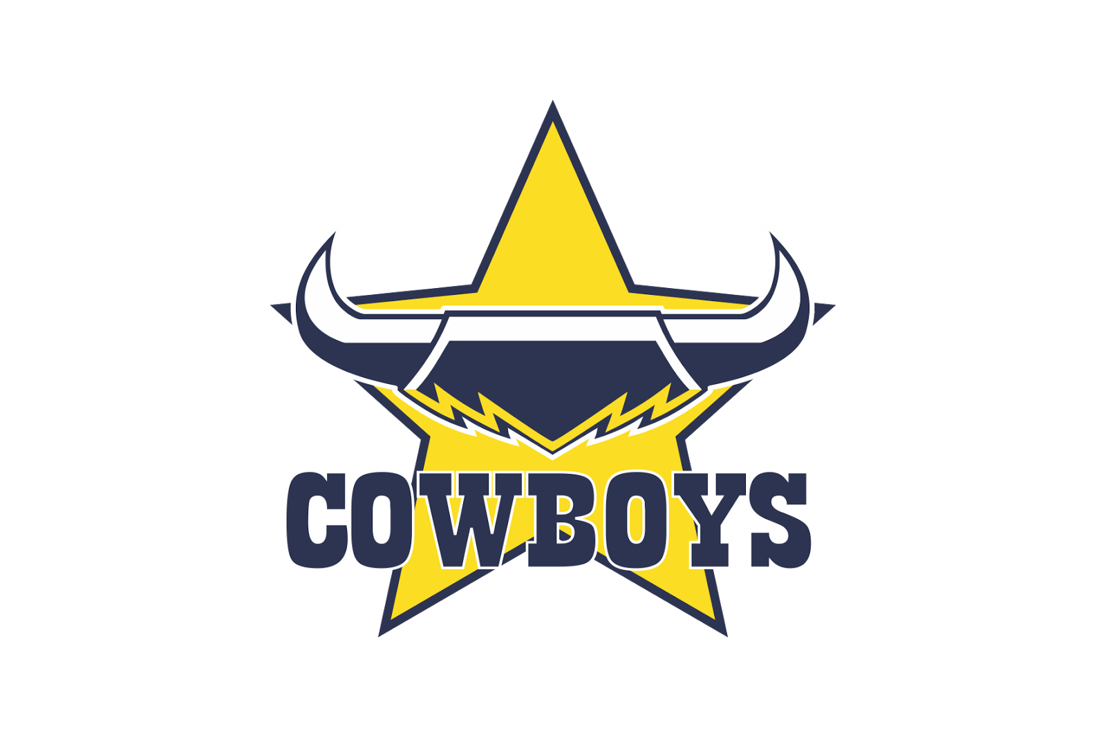North Queensland Cowboys Logo