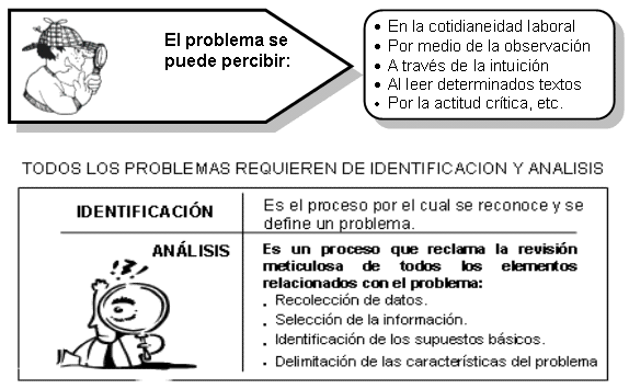 INVESTIGACION Y SUS ELEMENTOS investigacion y sus elementos: