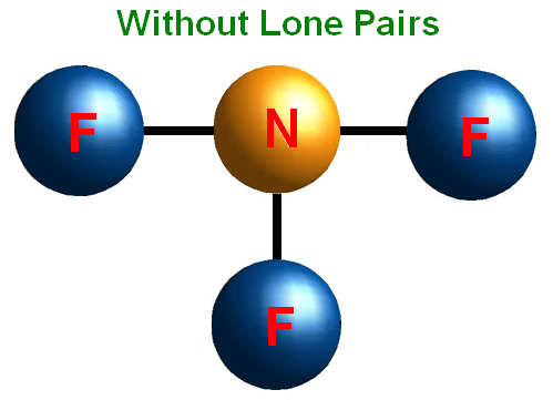Solved Draw the Lewis structure for NF3. 
