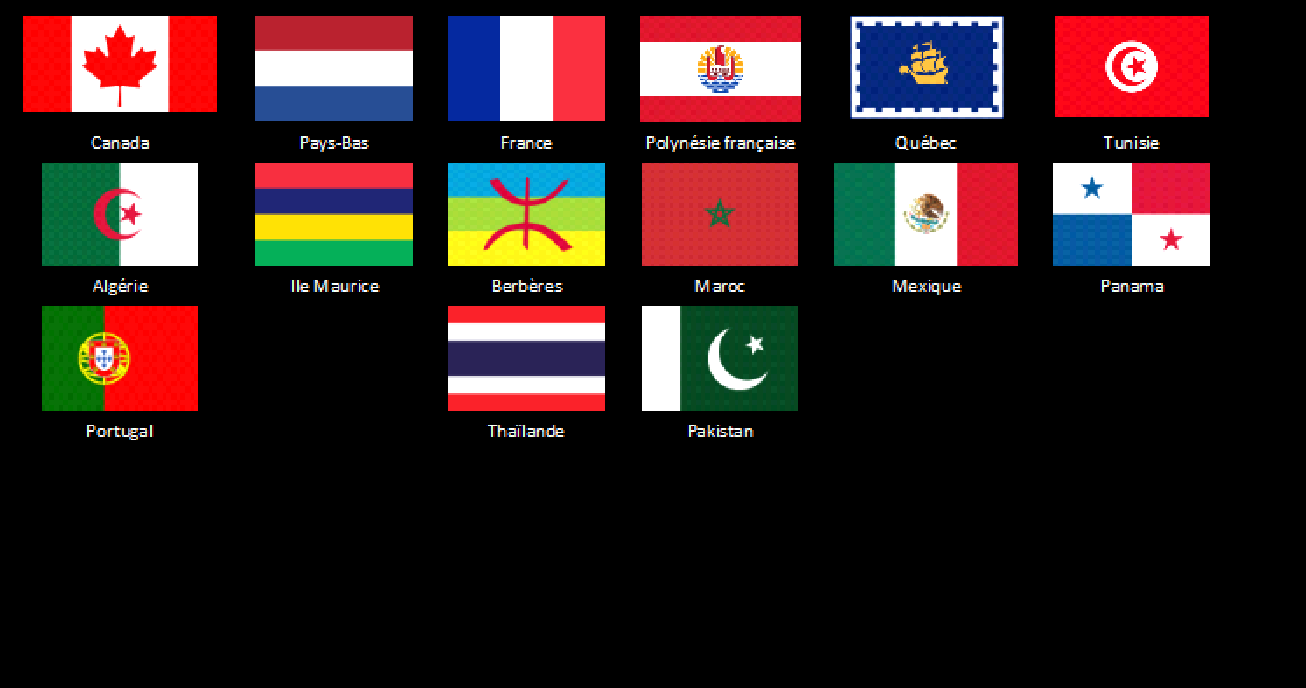parfois il y a des rencontres