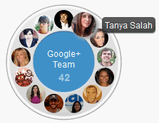 Google+ Team - Naughtyric Blog