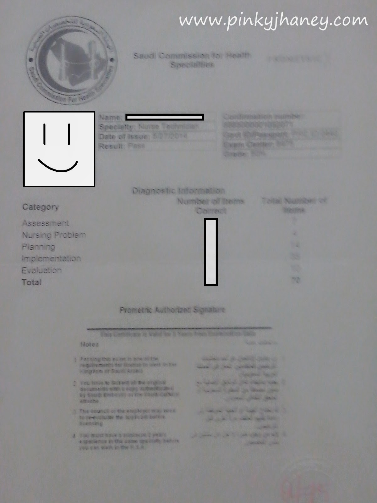 Result prometric exam Prometric