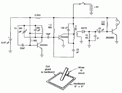 BFO Metal detectors Circuit Diagram