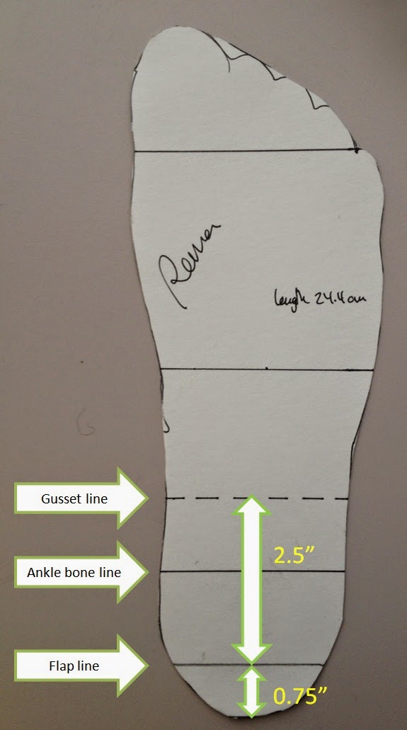 Knit Better Socks Heel Placement for ToeUp Socks