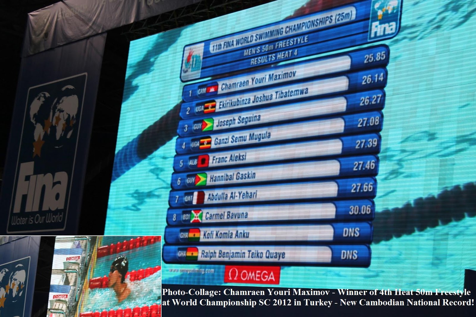 Aquatics Cambodia Calendar 2013 Swimming & Aquathlon Competitions