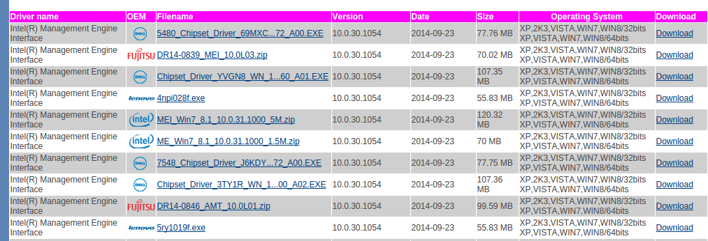 detail pci driver list notebook asus x452c detail pci driver list notebook asus x452c