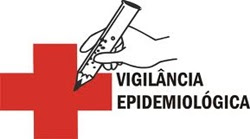 VIGILÂNCIA EPIDEMIOLÓGICA