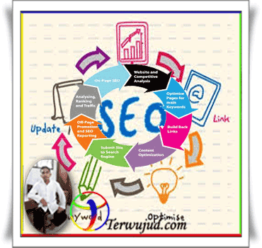 SEO On Page Lebih Ampuh Memaksimalkan Trafik Blog SEO On Page-Terwujud.com