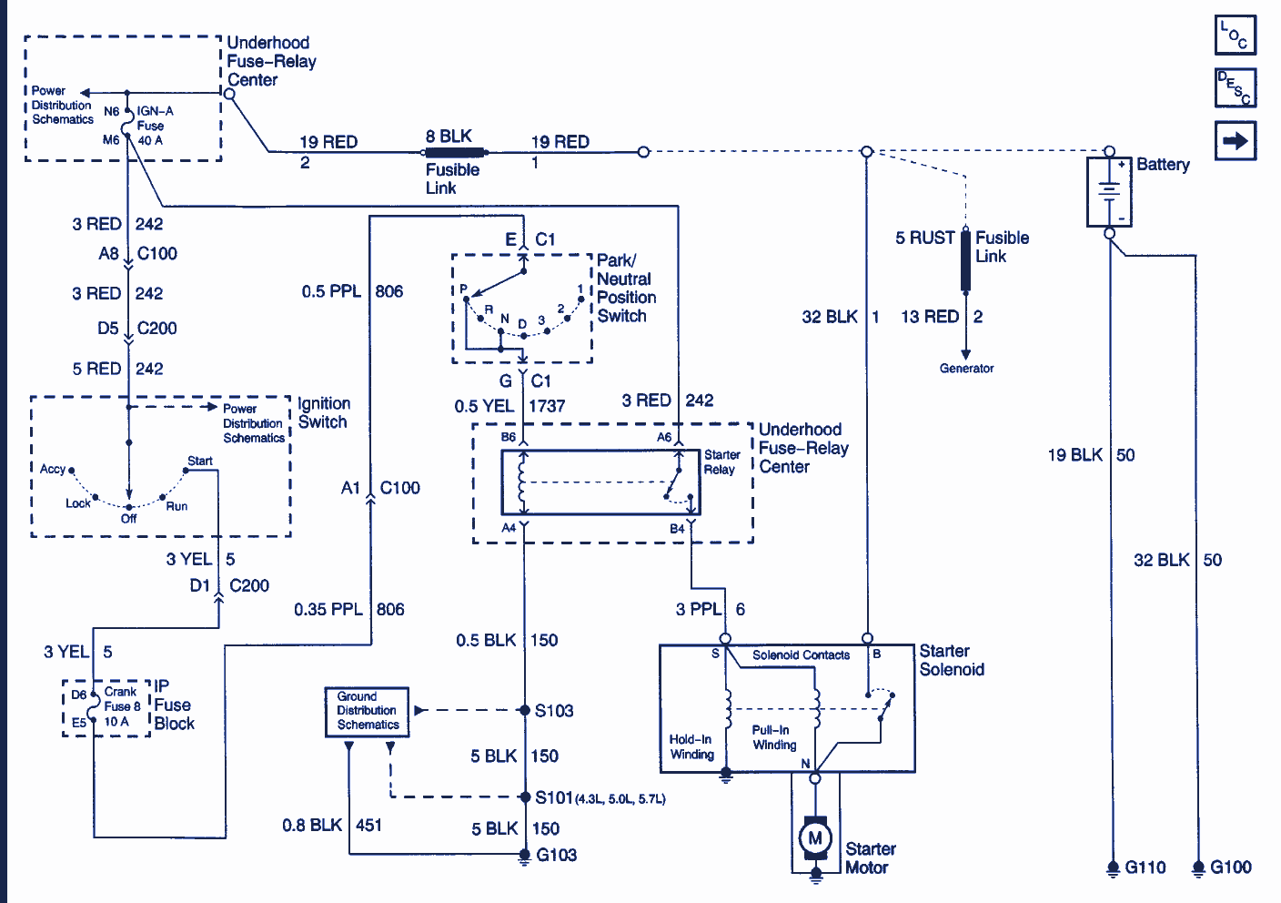 2000 Chevrolet 2500 Express Van Wiring Diagram