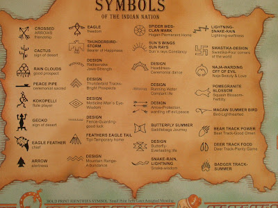 symbols native american indian ancient meanings creek tattoos history pottery posted cherokee eve labels am warren signs americans meaning nation