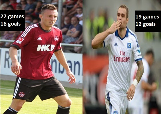 Arsenal should buy Bundesliga striker rather than Drmić Arsenal should buy Bundesliga striker rather than Drmić