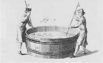 A Woodsrunner's Diary: Primitive Skills and Methods. Uses For Urine.