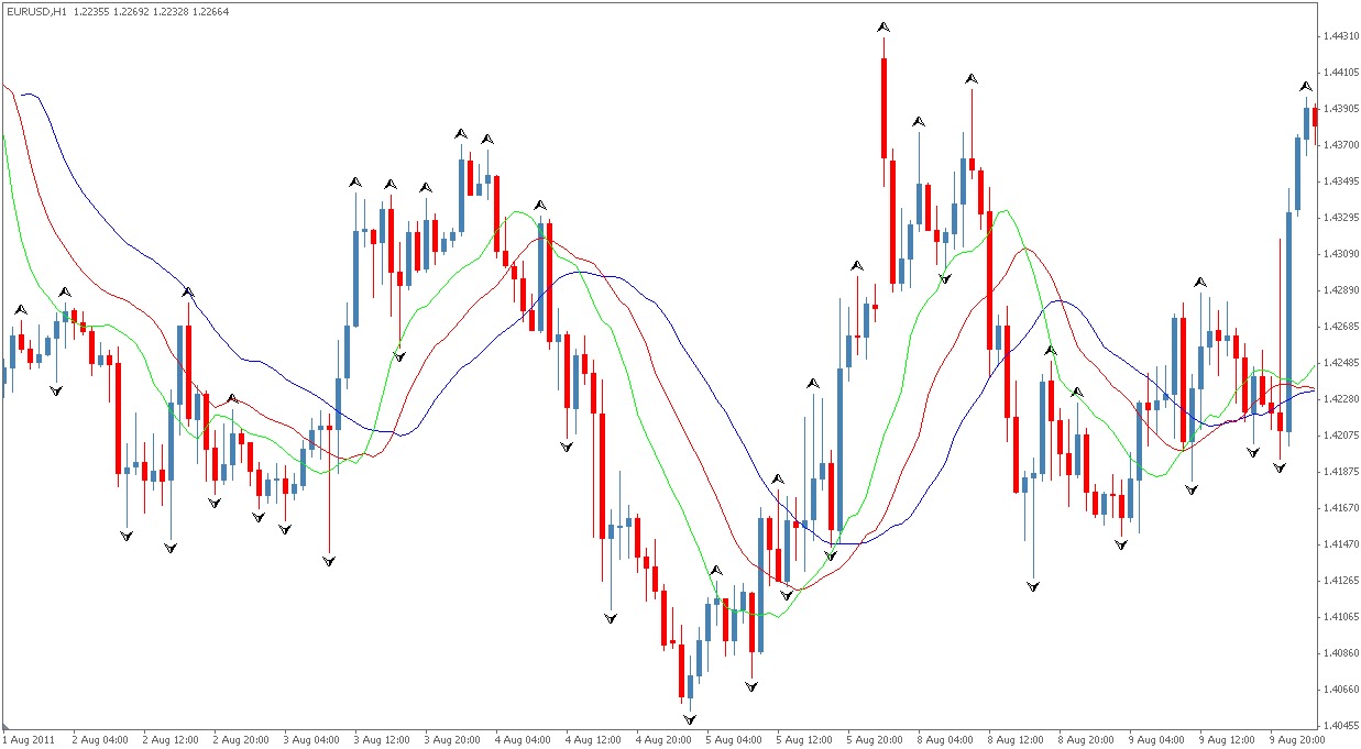 Crown forex