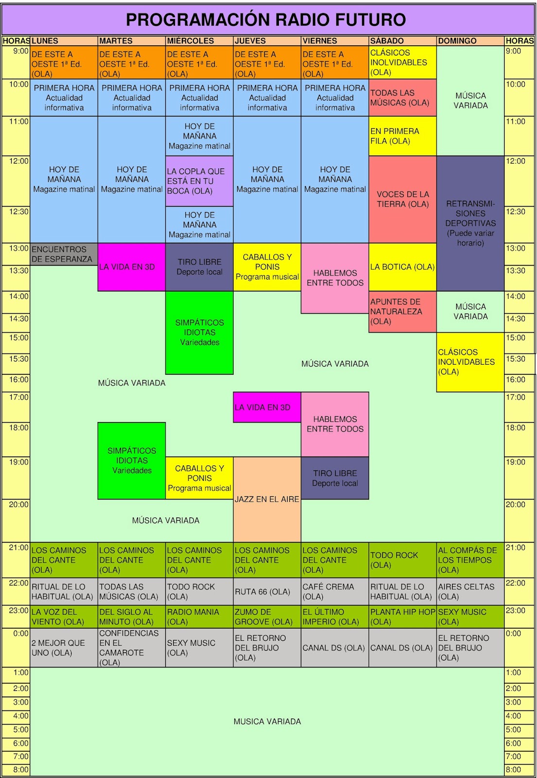 LOS PROGRAMAS DE RADIO FUTURO RTV Futuro