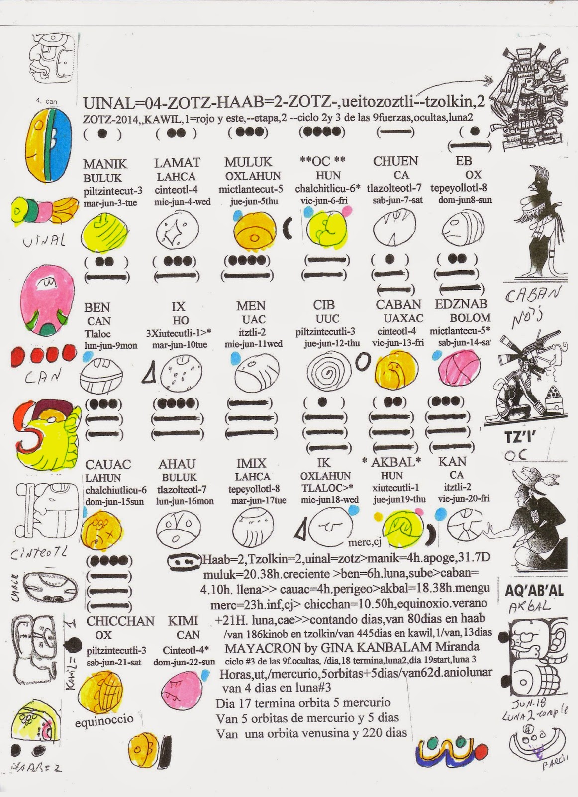 cuarto google translate mayacron cuarto uinal mes maya 4 zotz de junio 3 al 22 cuarto google translate mayacron cuarto uinal mes maya 4 zotz de junio 3 al 22
