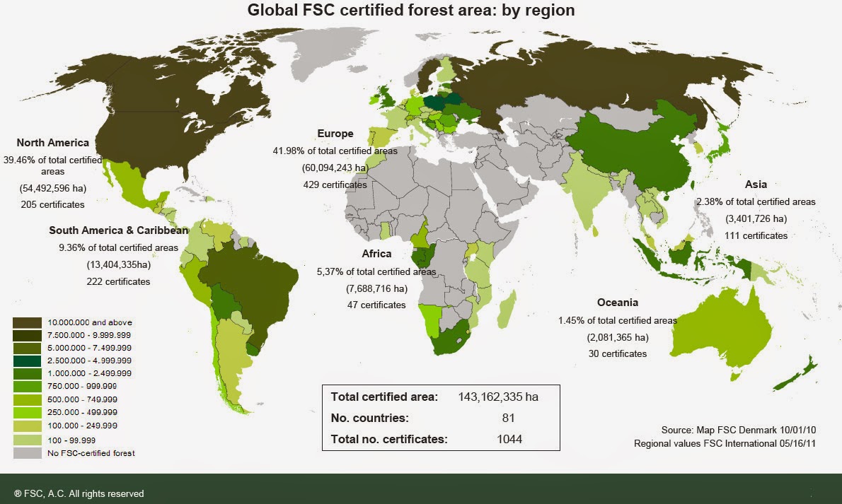 ECOurbanaMENTE hablando . . . sobre BOSQUES Y MONTAÑAS