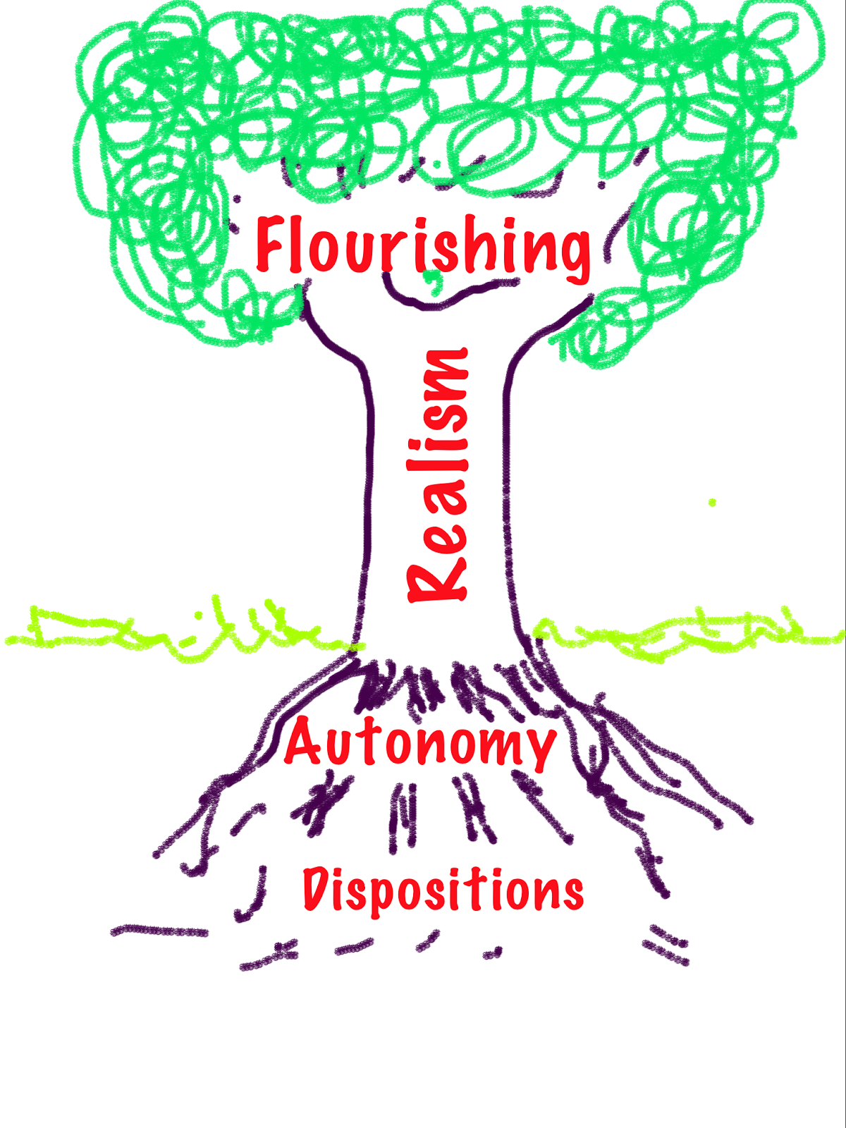 ebook dollars for terror