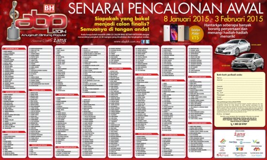 2021 undian abpbh Keputusan Pemenang