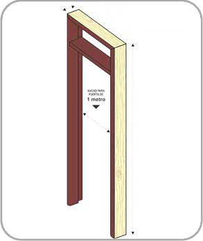 FABRICAR UNA PUERTA DE MADERA fabricar una puerta de madera: